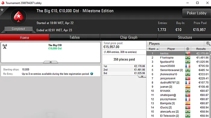 Lobby de poker da PokerStars