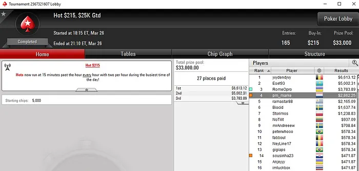 Lobby de poker da PokerStars