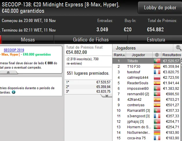 SECCOP pokerstars portugal