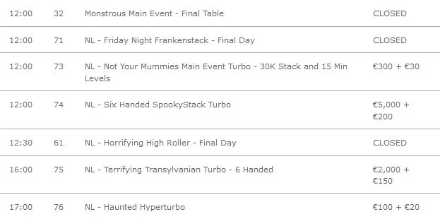 EPT Malta : Le calendrier complet... avec des tournois en mode Halloween 101