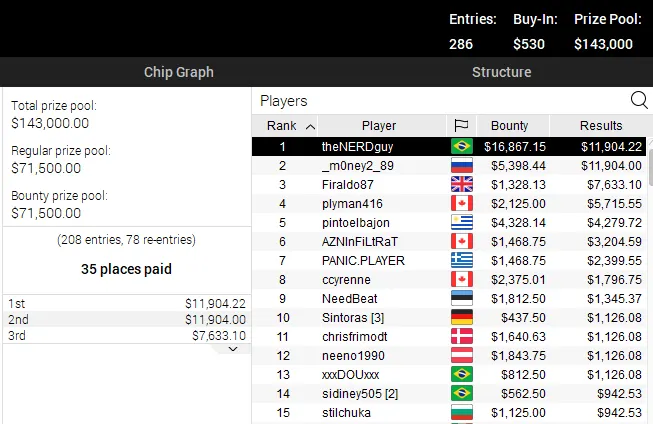 poker online pokerstars