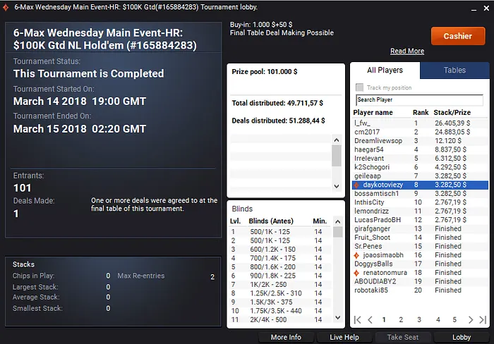 Dayane Kotoviezy Detona o partypoker; Ineedcagari Também Brilha 103