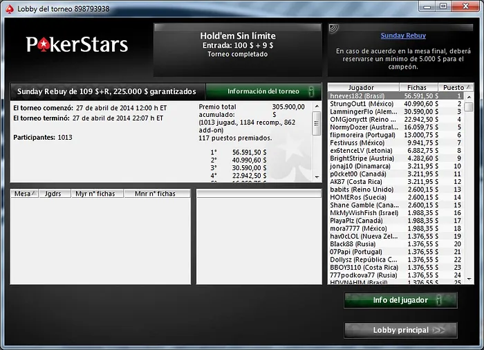 Fin de semana de pinchazos de españoles "exiliados" 103