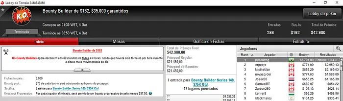 Raul draw e pitaoufmg Detonam Bounty Builders do PokerStars & Mais 102