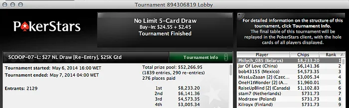 José Quintas 10º no Evento #4 High do SCOOP (,108) & Mais 104