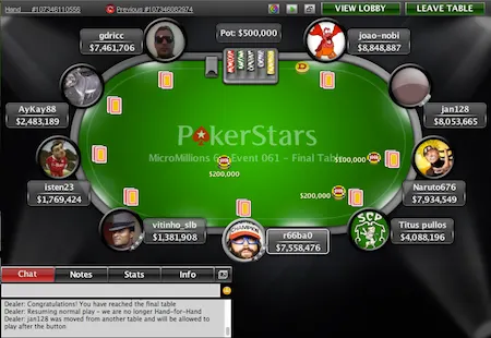 3 Lusos na FT do MicroMiliions #61 & Helder "Fellinni33" Teixeira Ruma ao PCA 2014 101