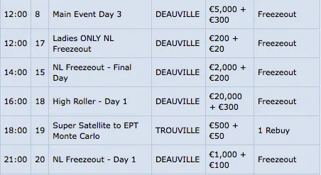 PokerStars European Poker Tour Deauville - 20 a 25 Janeiro 104