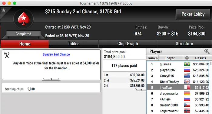 Nuno "BrigaDatada" Capucho Vence Sunday Rebuy (.194) & Mais 103