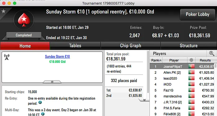 mpcnogPS.PT Vence Sunday Special €100 (€4,079) & Mais 102