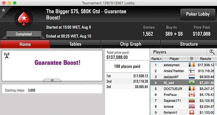 gahoibvthakn Crava The Bigger  & Muito mais 104