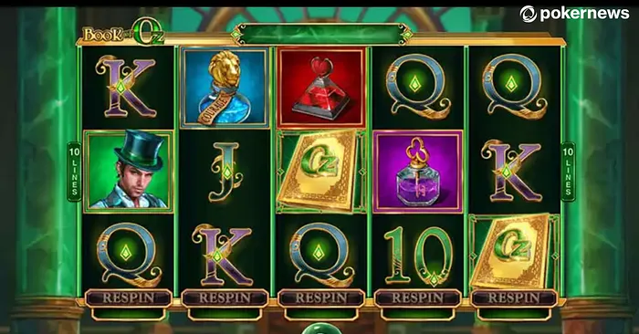 Book of Oz Slot