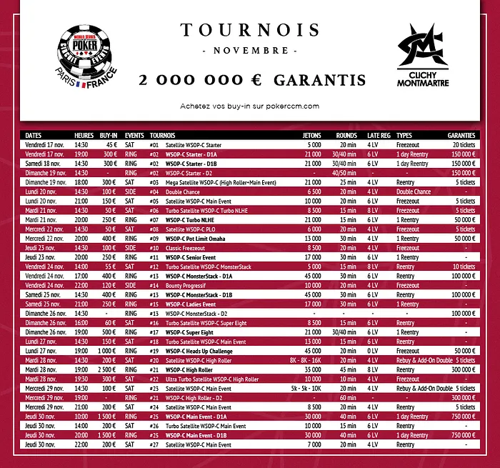 WSOPC Paris : Le programme complet 101