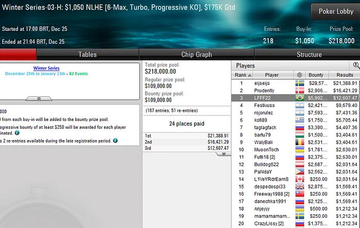 pokerstars poker online