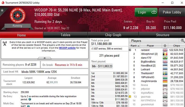 wcoop 2019 pokerstars