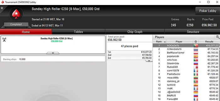 Lobby de poker da PokerStars