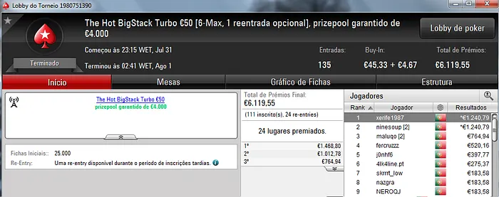 NOKY33 Vence o Sunday Special €100 e Andrept777 o Sunday Storm €10 103