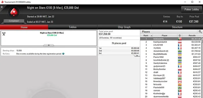 Lobby de poker da PokerStars