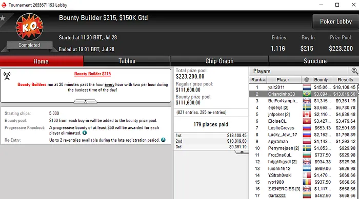 Lobby de poker do PokerStars