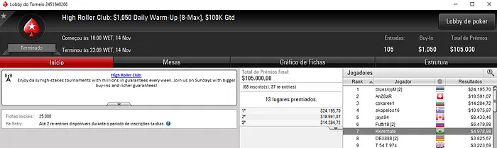 pitaoufmg, KKremate e ThugWaffle Com Forras Pesadas no PokerStars 103