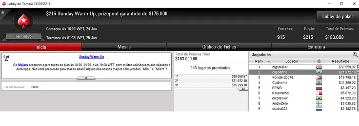 Forras Online: Regis Kogler Segundo no Sunday Warm-Up & Mais 101