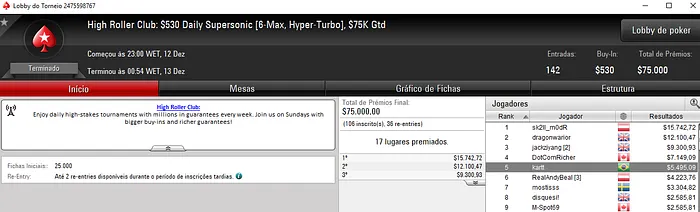 kartt, edudrake1987, Bruno GT e pimenta7 Brilham no PokerStars & Mais 102