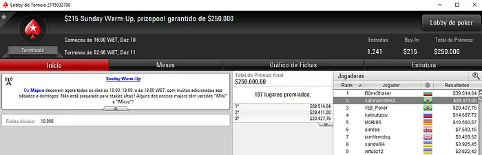 satonamotoka, Begara, douglaslopes e EduardoLTZ Forram Pesado & Mais 101