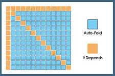 Tommy Angelo Presents: Folding to 3-Bets From Behind