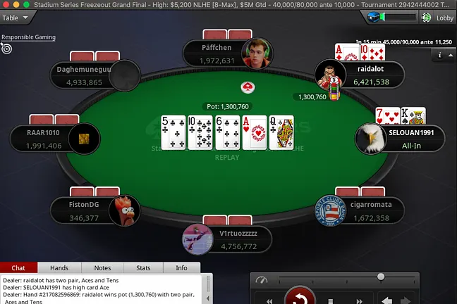 SELOUAN1991 eliminated by raidalot