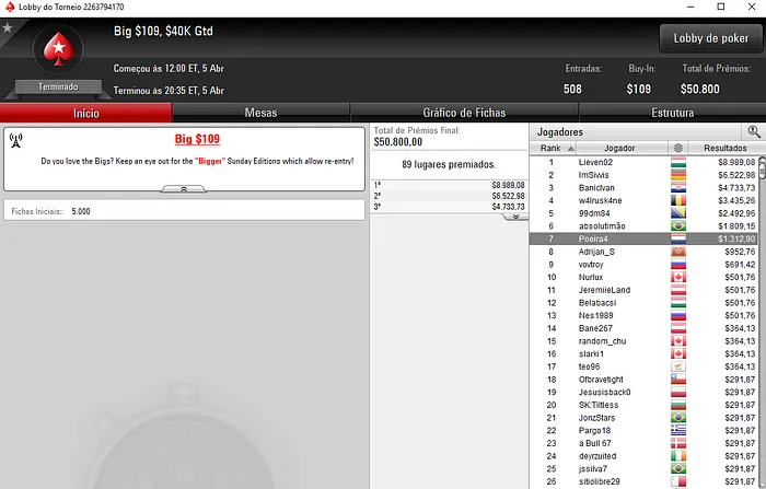 Duas Mesas Finais para Naza114; Tacuara e fellatiado também Brilham 103