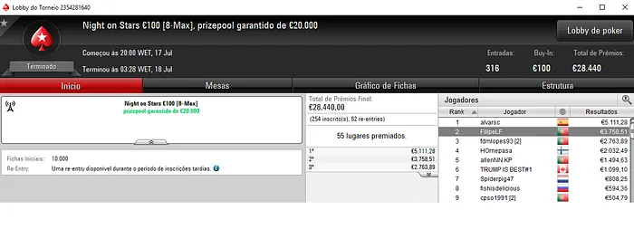 FilipeLF, wannab333 e tiagopinto92 com Terça Gorda na PokerStars.FRESPT 101