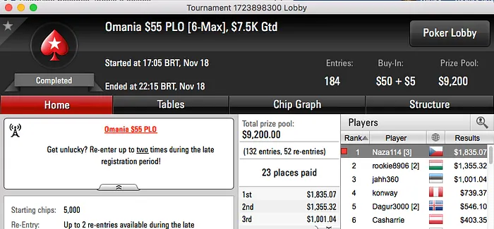 João "Naza14" Vieira Vence High Roller Partypoker e Omania  da Stars 101