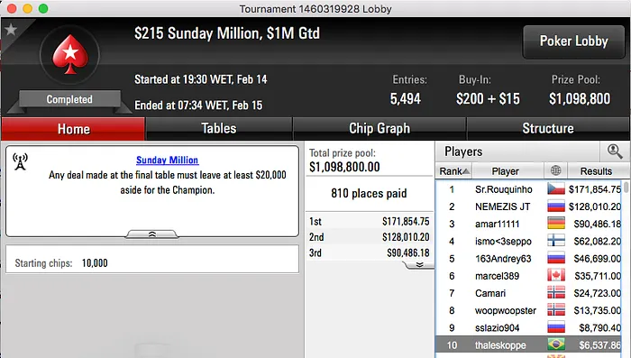 Nicolau Villa-Lobos e Alisson Piekazewicz entre os Melhores da Reta de Domingo 112