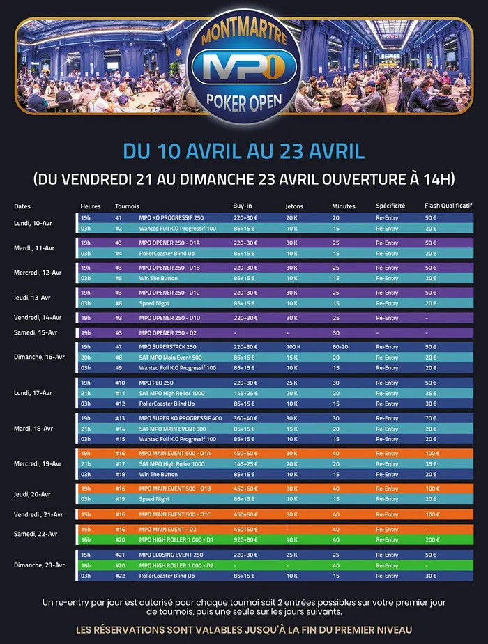 Montmartre Poker Open