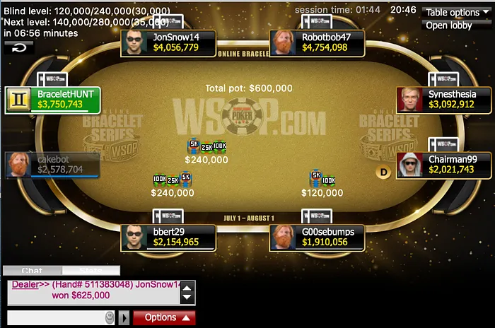 Event 29 final table