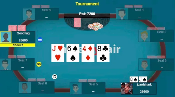 Poker Coaching with Jonathan Little: Playing Top Pair 102