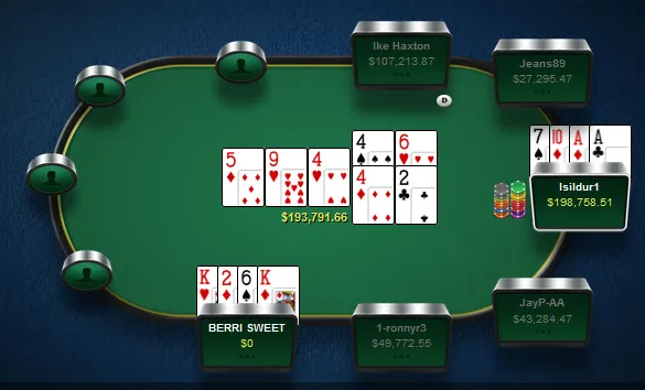 Isildur1 e Phil Ivey Acima dos 0.000 de Lucro no Dia de Ontem 101