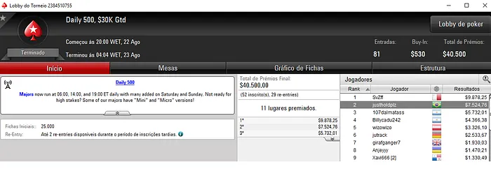 Raul draw Vence Bounty Builder  e S.totuli 2º no Bounty Builder 9 103