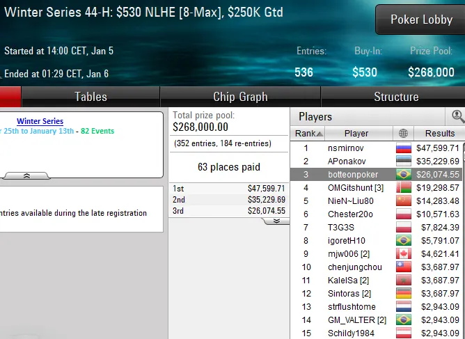 poker online pokerstars