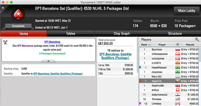 Arise e Naza Ganham Packs EPT Barcelona 102