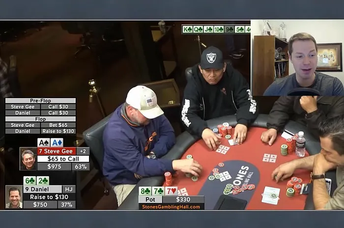 Jonathan Little's Weekly Poker Hand: Interesting Spot with Pocket Aces