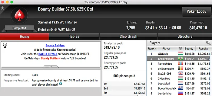 papatudin, goiaba25 e Melo Jr Faturaram no PS & Mais 117