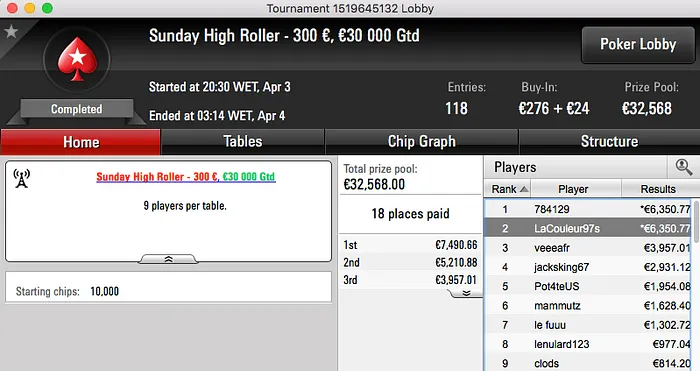 RuiNF Lidera Ganhos em Domingo Animado 102