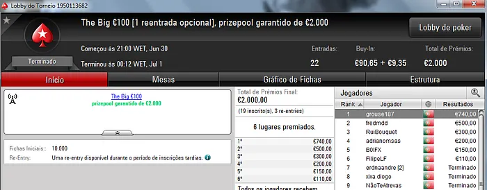 NãoTeAtrevas Conquista The Hot BigStack Turbo €50 & Mais 102