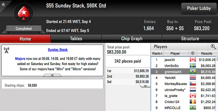 João Simão Crava Super High Roller do partypoker (k) & Mais 109