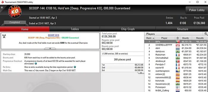 Lobby de poker da PokerStars