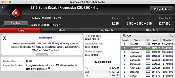 Gustavo Koundhadjian Vice no 5 Battle Royale, João Simão Crava Omania HR & Mais 101