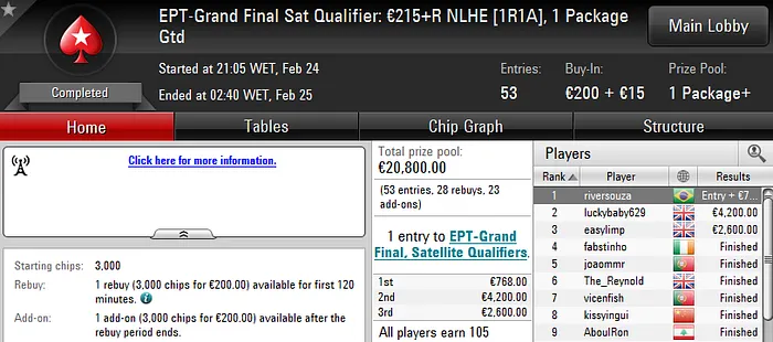 EPT Grand Final Qaulifier