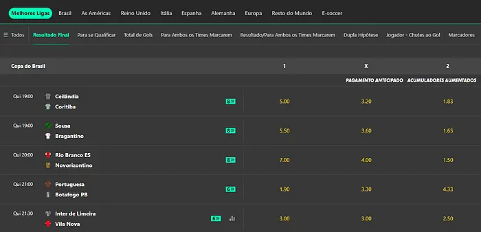 Bet365 Mercado Resultado da Partida