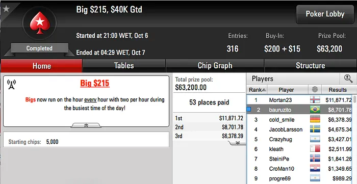 gustavo956 Crava Big  e bauruzito Ganha +k em Duas Deep Runs 102