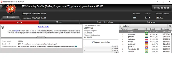 Forras Online: Dobradinha Brasileira no 5 Saturday Scuffle & Mais 101